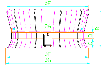 玻璃钢件——风筒